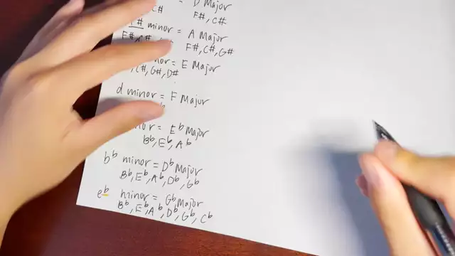 Minor Key Signatures Part 2 - 3