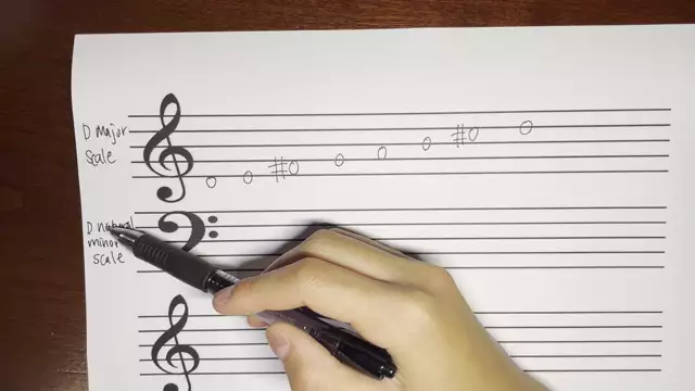 Major and Minor Natural Scales