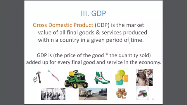 Measuring GDP - Definition of GDP
