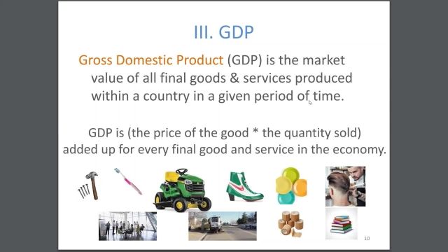 Measuring GDP - Definition of GDP